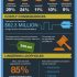 Cyber Security Risks_infographic_STARTUP