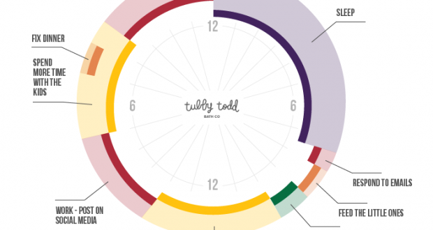 Ceo Daily Routine Printable